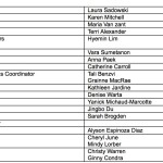 Booster Club Board 2016-17