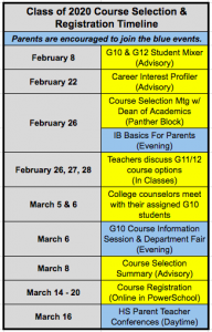 G10 to G11 Course Selection